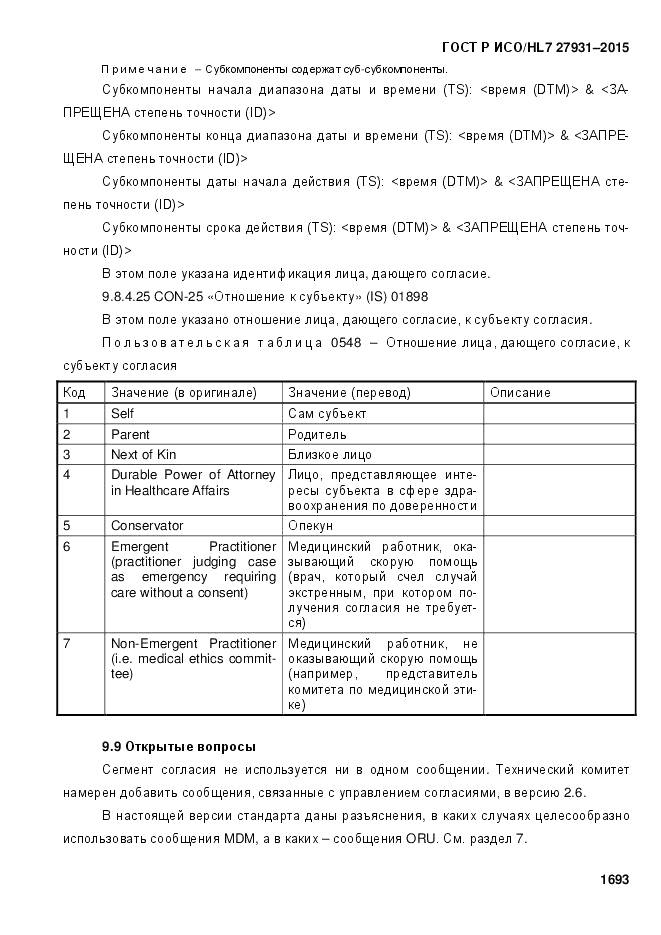 ГОСТ Р ИСО/HL 7 27931-2015, страница 1700